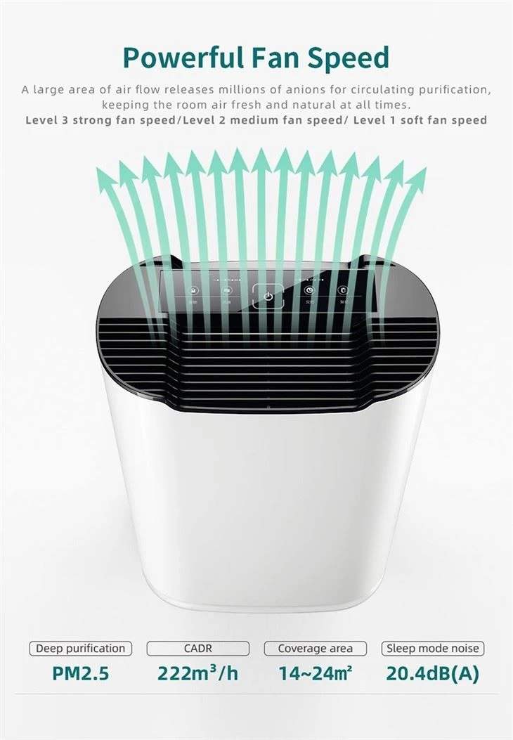 BKJ-215 Home Smart Air Purifier With Dust Sensor