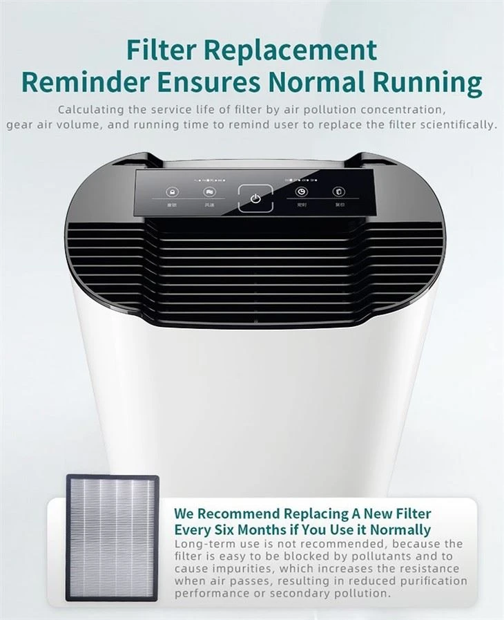 BKJ-215 Home Smart Air Purifier With Dust Sensor