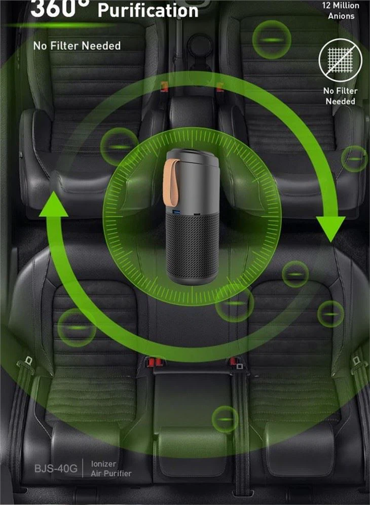 Car Air Purifier With Ion Generator And HEPA