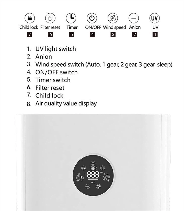 BKJ-90 Huge Space Home Standing Wheels Air Purifier