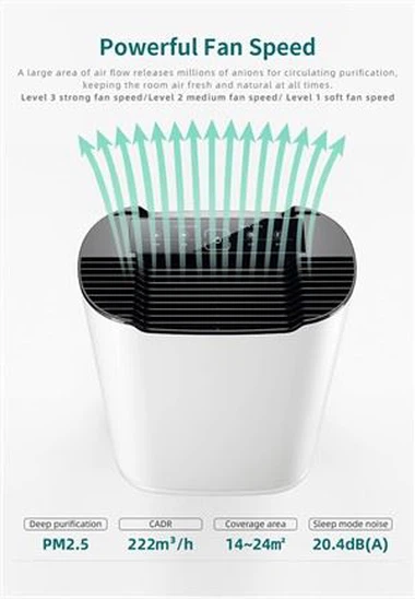 BKJ-215 kodune ülipuhastav õhupuhastaja