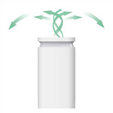 BKJ-90 1000 CADR kaubanduslik õhupuhasti