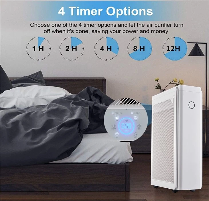 BKJ-60C Big Room Home Air Purifier HEPA Filter